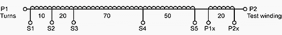 A cable CT with several ratio possibilities