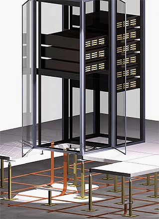 Effectively bond each frame/enclosure of the interconnected equipment to the SRG