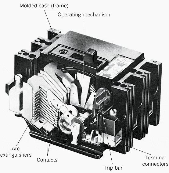 Molded Case Circuit Breaker Principle Components