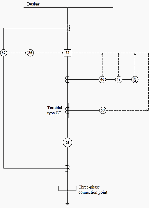 Protection schematic for motors over 1 000 HP