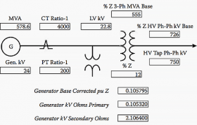 Setting The Generator Protective Relay Functions | EEP