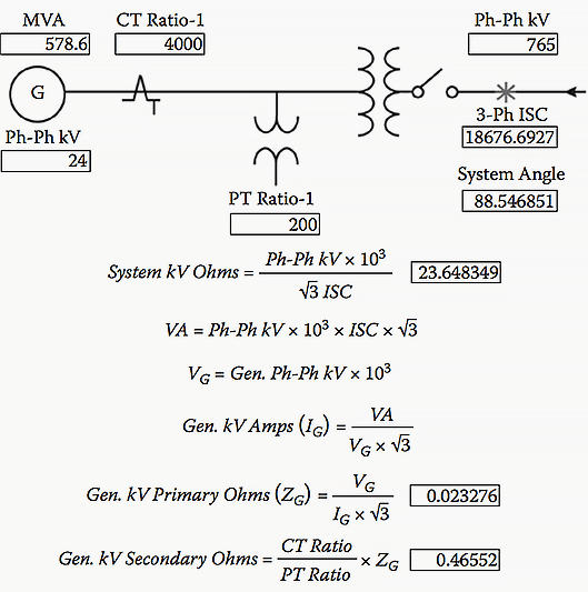 System data (Developing the high voltage switchyard secondary or relay ohms for the generator out-of-step function)