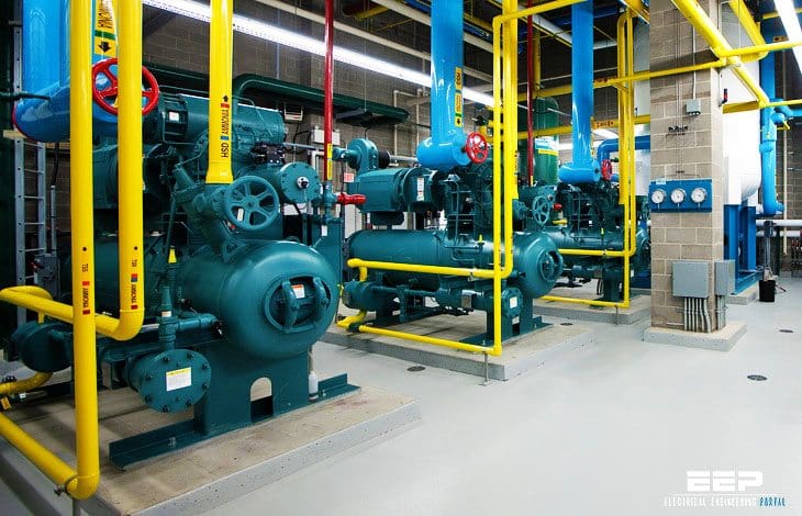 Electric Pump And Well House Convectors, Industrial & Commercial