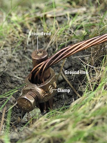 Grounding Electrode (ground rod)