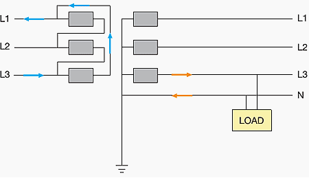 Transformer primary and secondary winding connections