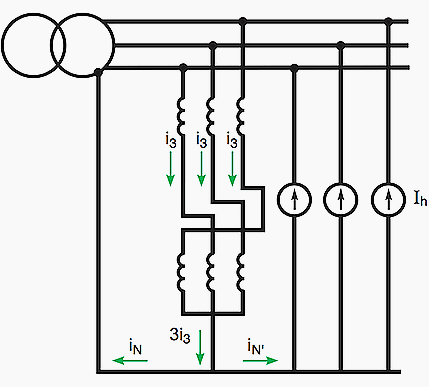 Zigzag reactance