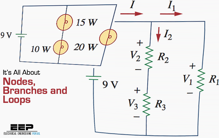 all about electrical engineering