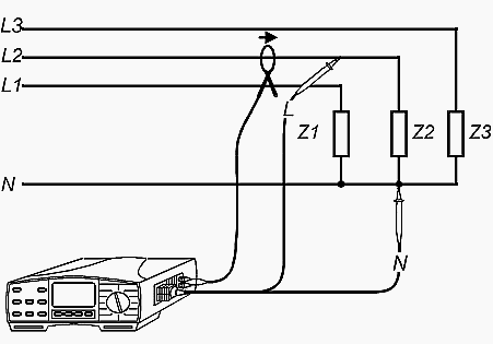 Power measurement on three-phase system (second step)