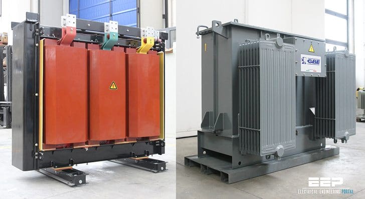 How to reduce transformer losses at design stage