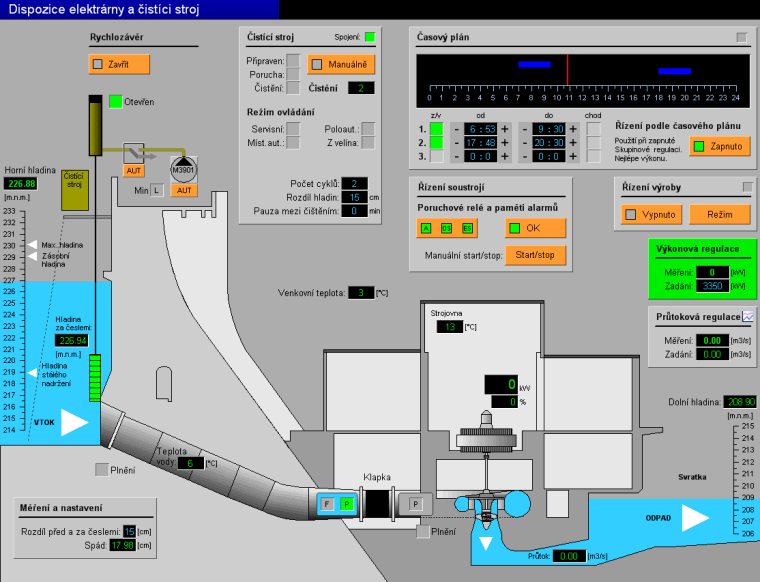 SCADA in small hydropower plan in Kníničky