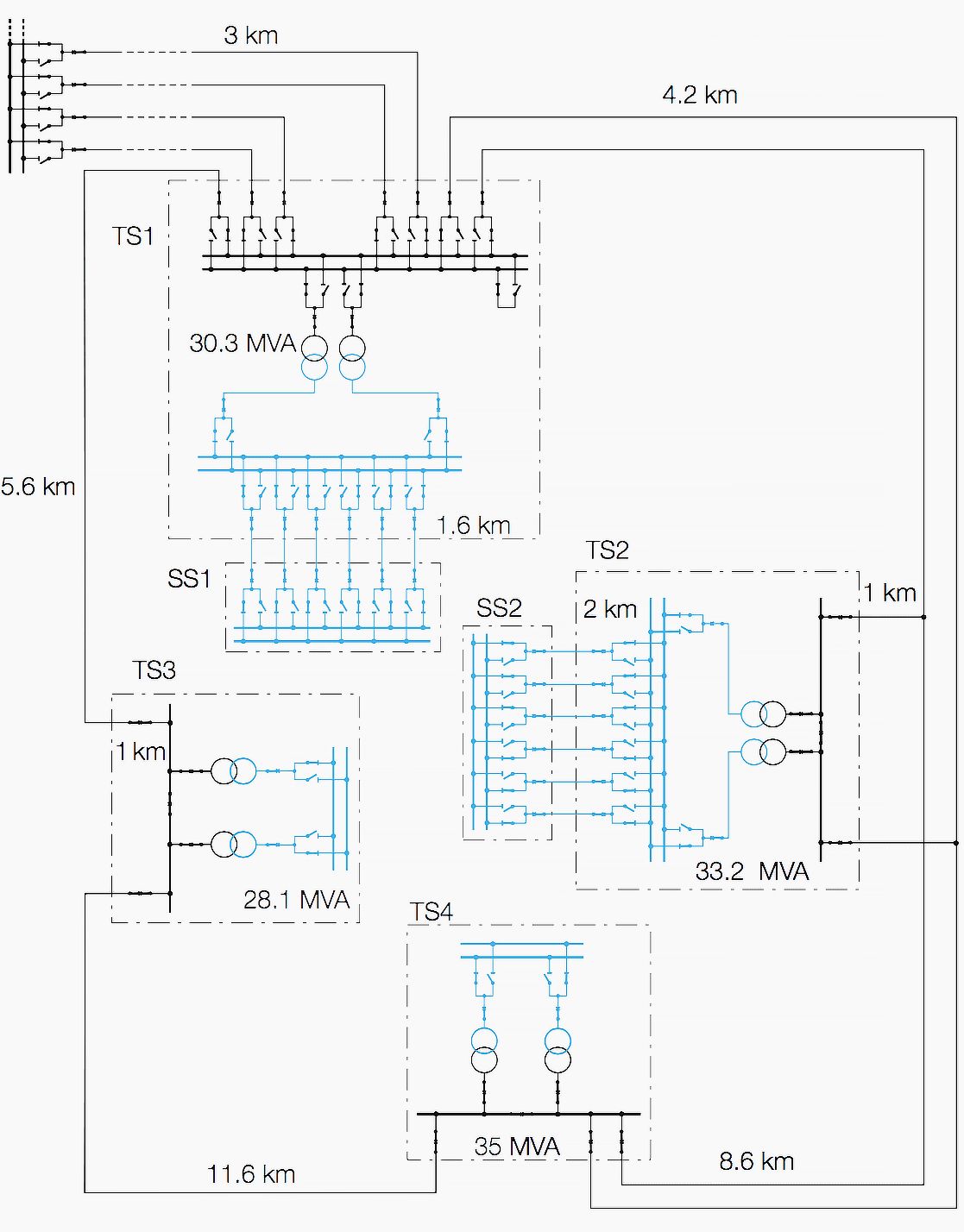 AIS variant of the 110-kV network