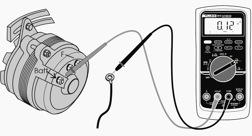 Alternator leakage current