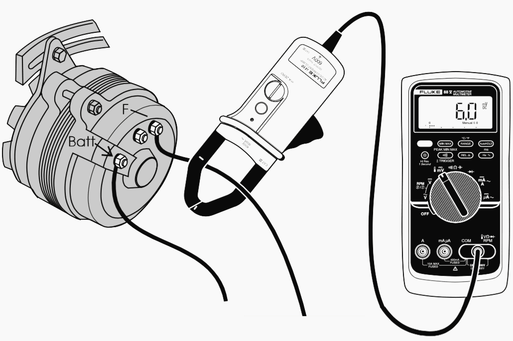 Testing a Charging System With a Carbon-Pile Load Tester 