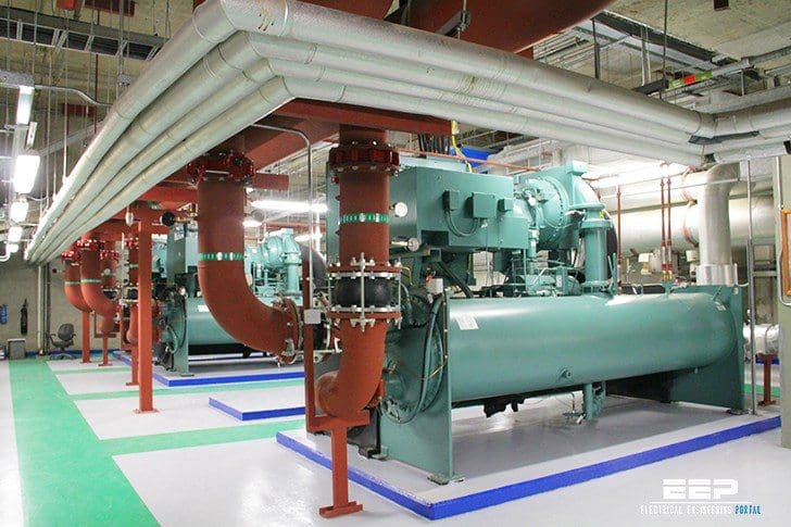 Successful Energy Efficiency In Using Centrifugal Water Chillers