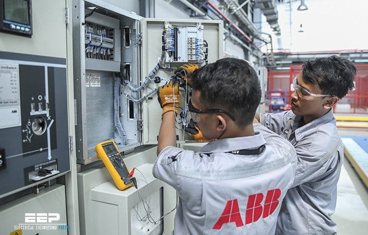 Shielding and Grounding Practices for Control Cables in EHV Substations