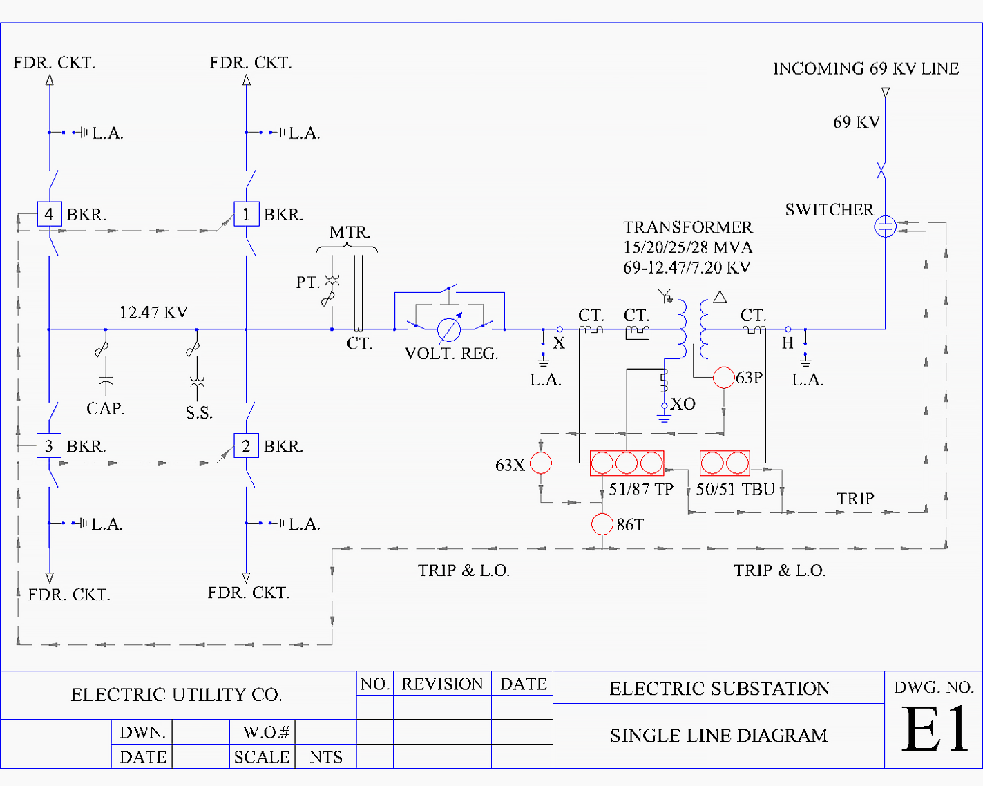 Example A of a Single Line Diagram