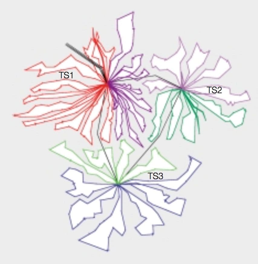 Topology of the GIS variant with injection points 5 close to the load centers (distribution voltage 20 kV)