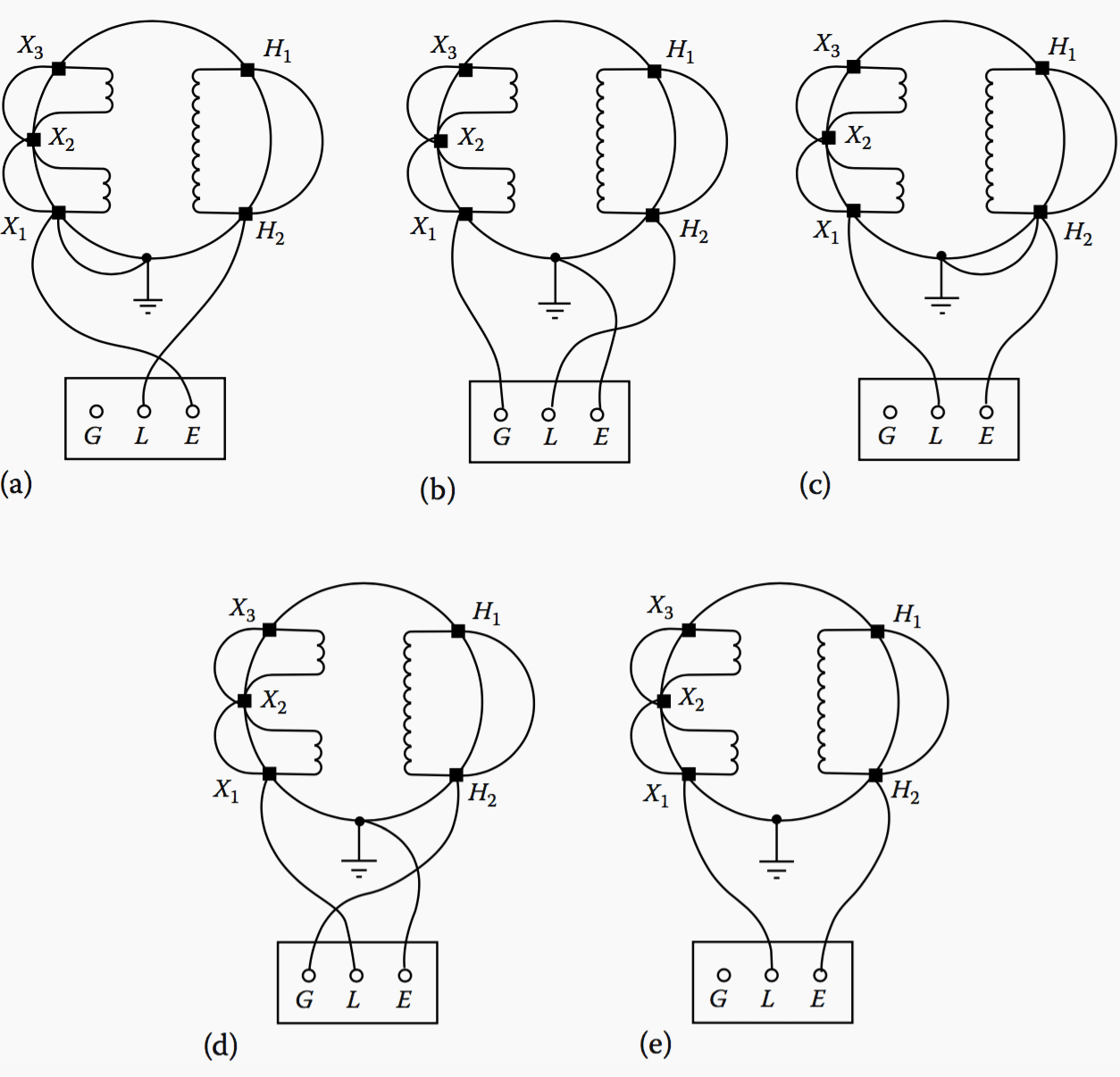 Test connections for insulation resistance of a single-phase transformer. Note: In figure (e) reverse the L and E leads to measure from high-winding to low-winding