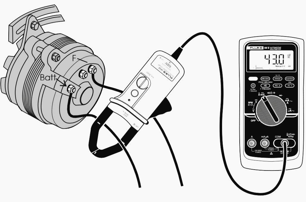 Verifying a good alternator