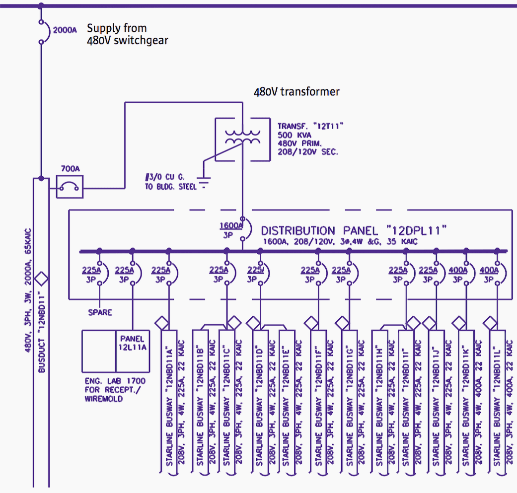 Electrical Design of Sun's Datacenter In Santa Clara, California