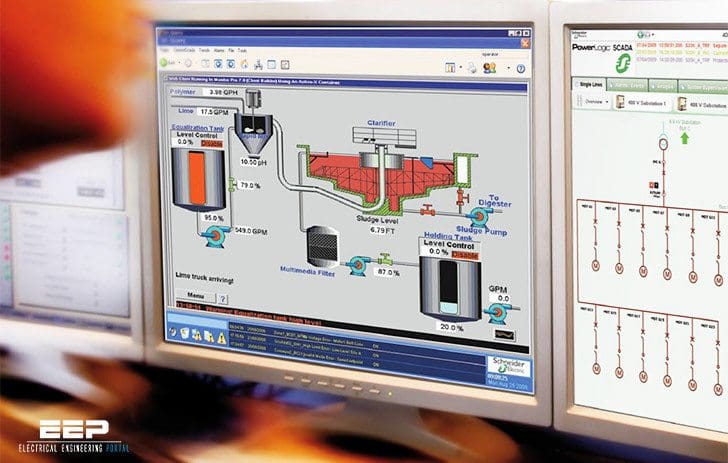 Recommended electrical network design for efficient wastewater treatment plants – Schneider Electric