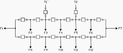 Meshed systems