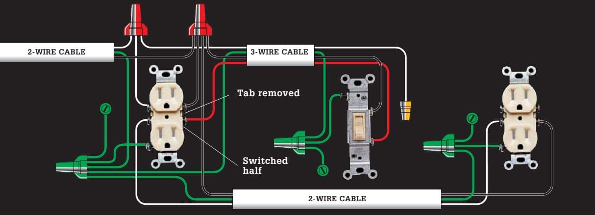 Use this variation of circuit wiring 7 where it is more practical to locate a switch-controlled receptacle at the start of a cable run