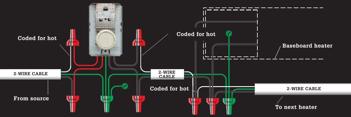 baseboard heaters wiring diagram  | 768 x 1024