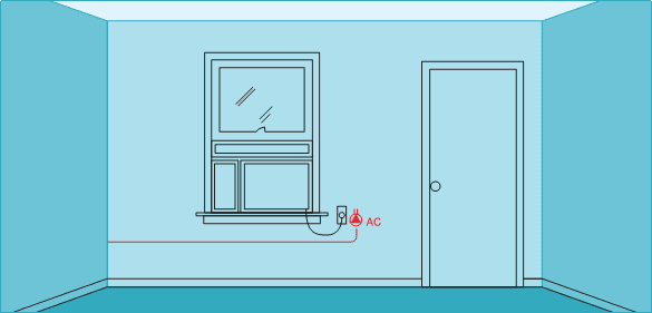 240V appliance receptacle