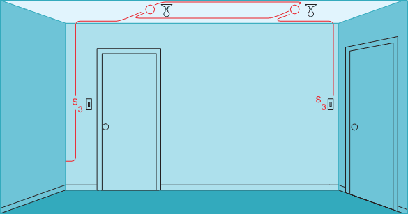 Three-way switches & multiple light fixtures (fixtures between switches)