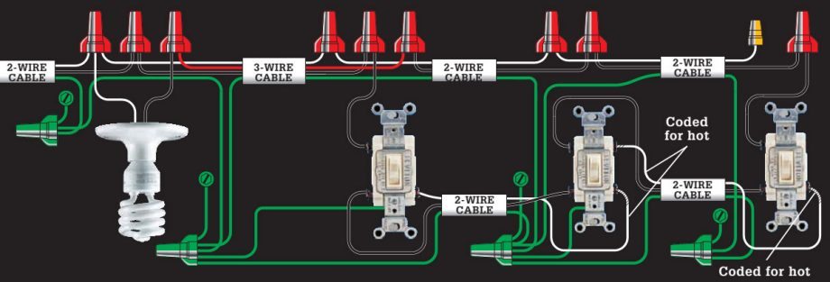 31 Common Household Circuit Wirings You Can Use For Your Home (3)