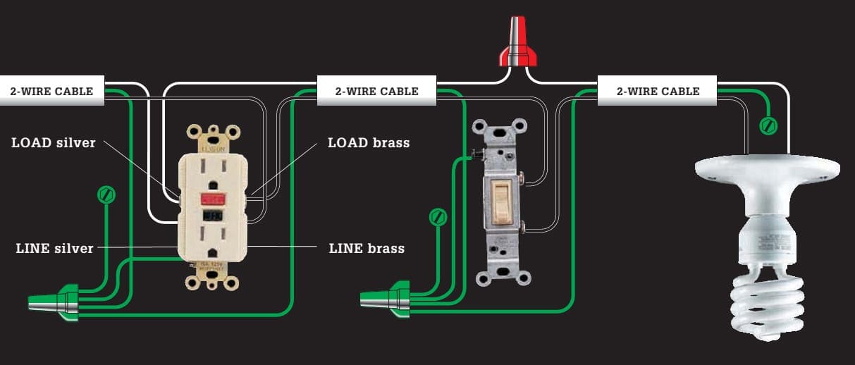 In some locations, such as an outdoor circuit, it is a good idea to connect a GFCI receptacle