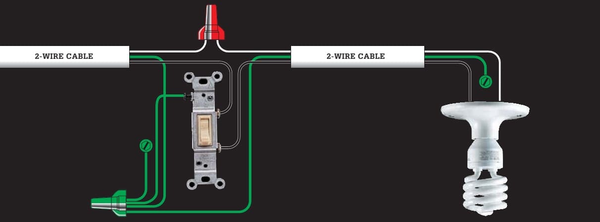 home circuit switch