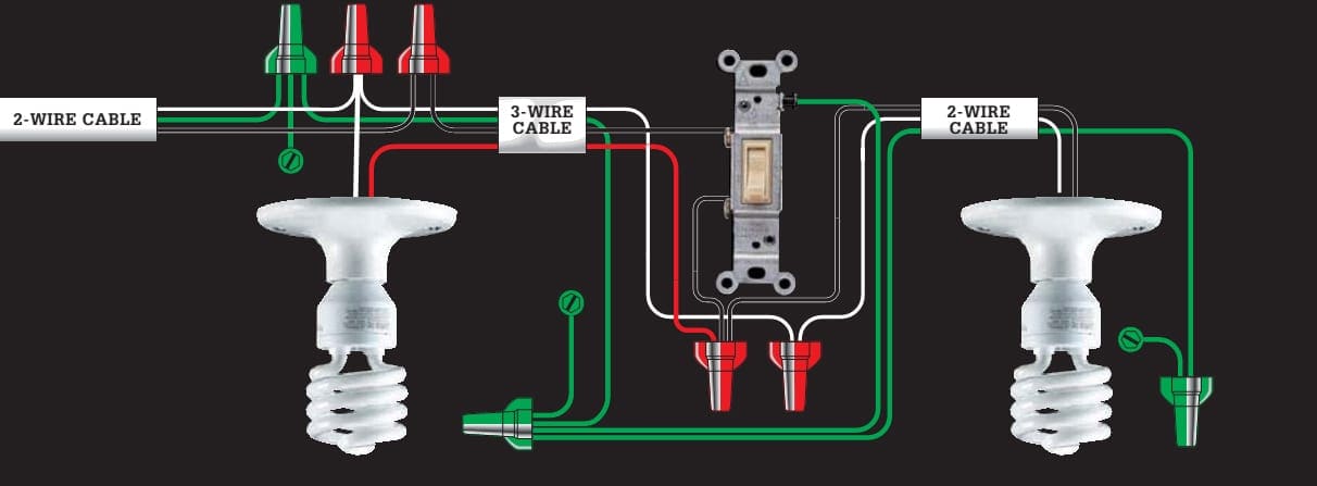 Use this layout when you need to control two fixtures from one single-pole switch