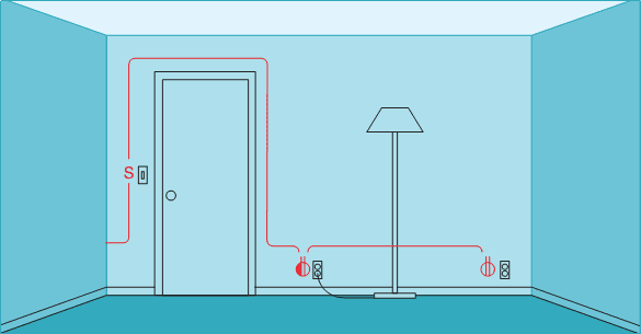 Switch-controlled split receptacle, duplex receptacle (switch at start of cable run)