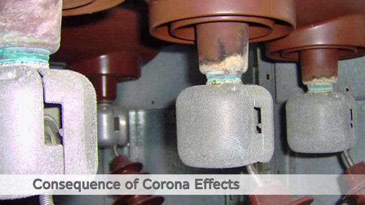 Consequences of corona effects