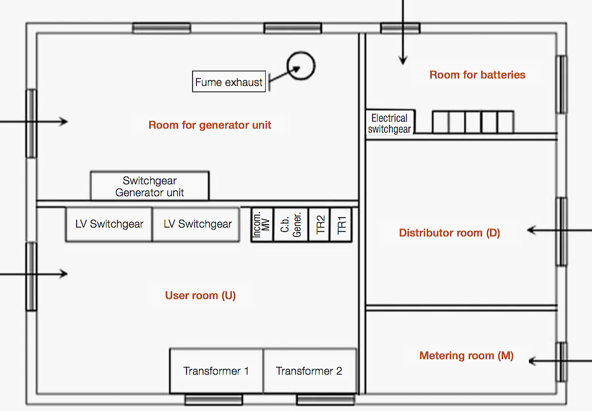 Transformer substation layout (example)