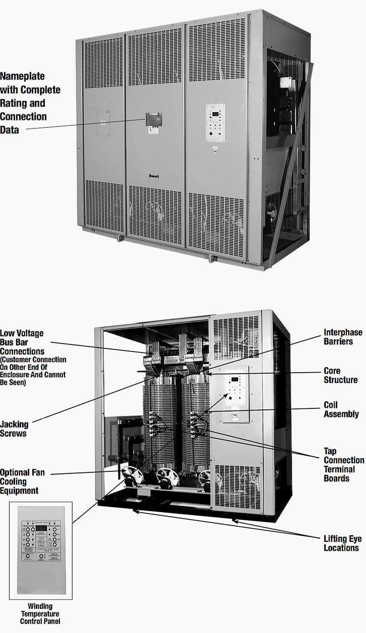 Ventilated dry type transformer