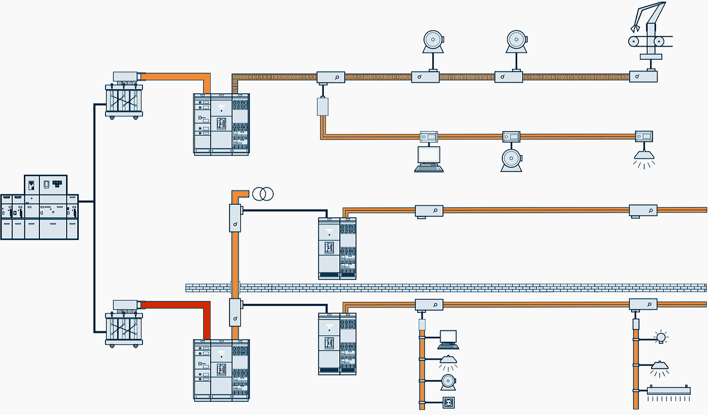 Diagram Of A Busbar Trunking Wiring System