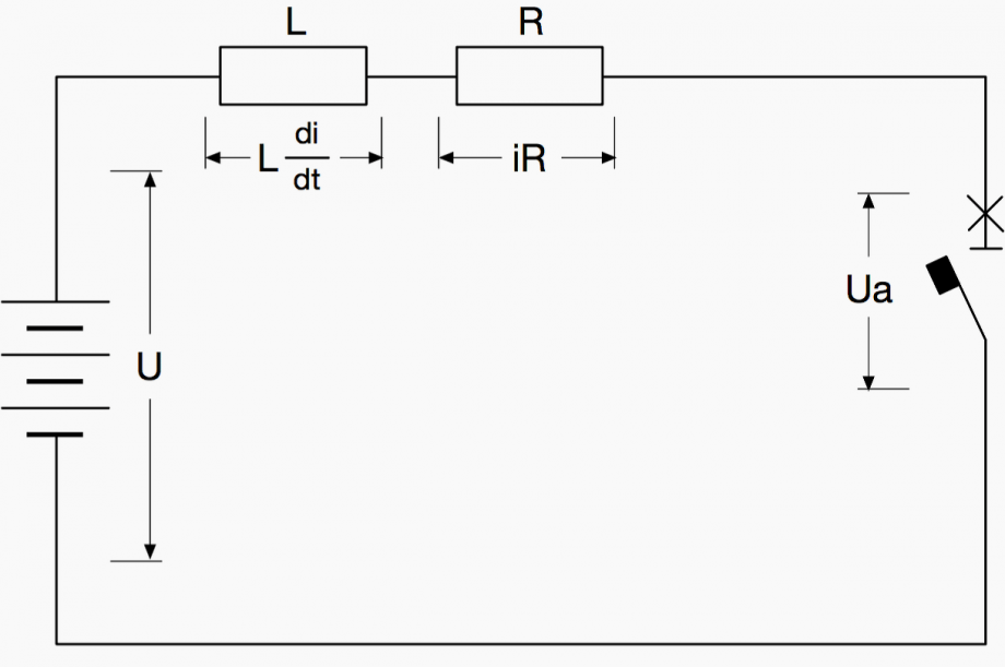 Direct Current Diagram