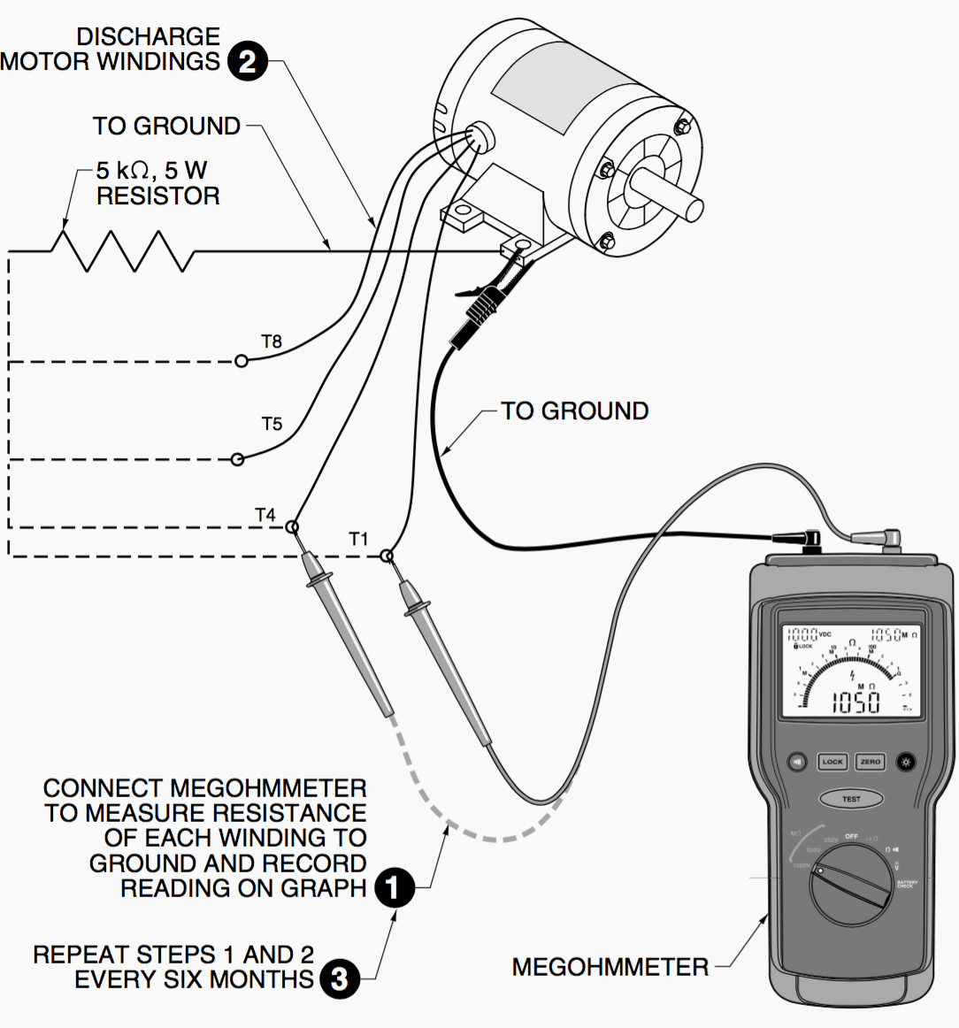 Electric motor - insulation spot test