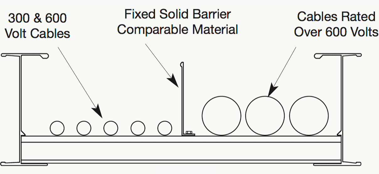 Cable Tray Dividers - Barrier Cable Systems