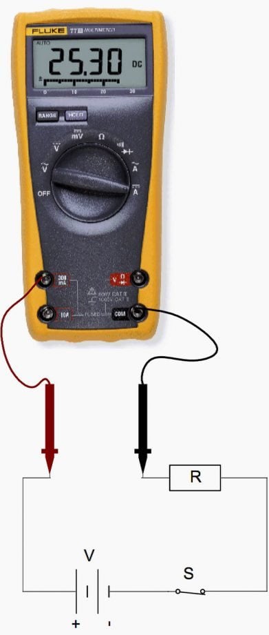 Basic measuring of resistance, voltage and current using digital multimeter