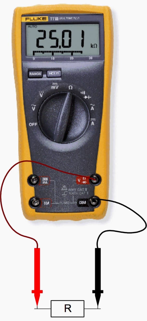 Measuring resistance with digital multimeter