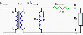 Guide to selection of current transformers and wire sizing in substations