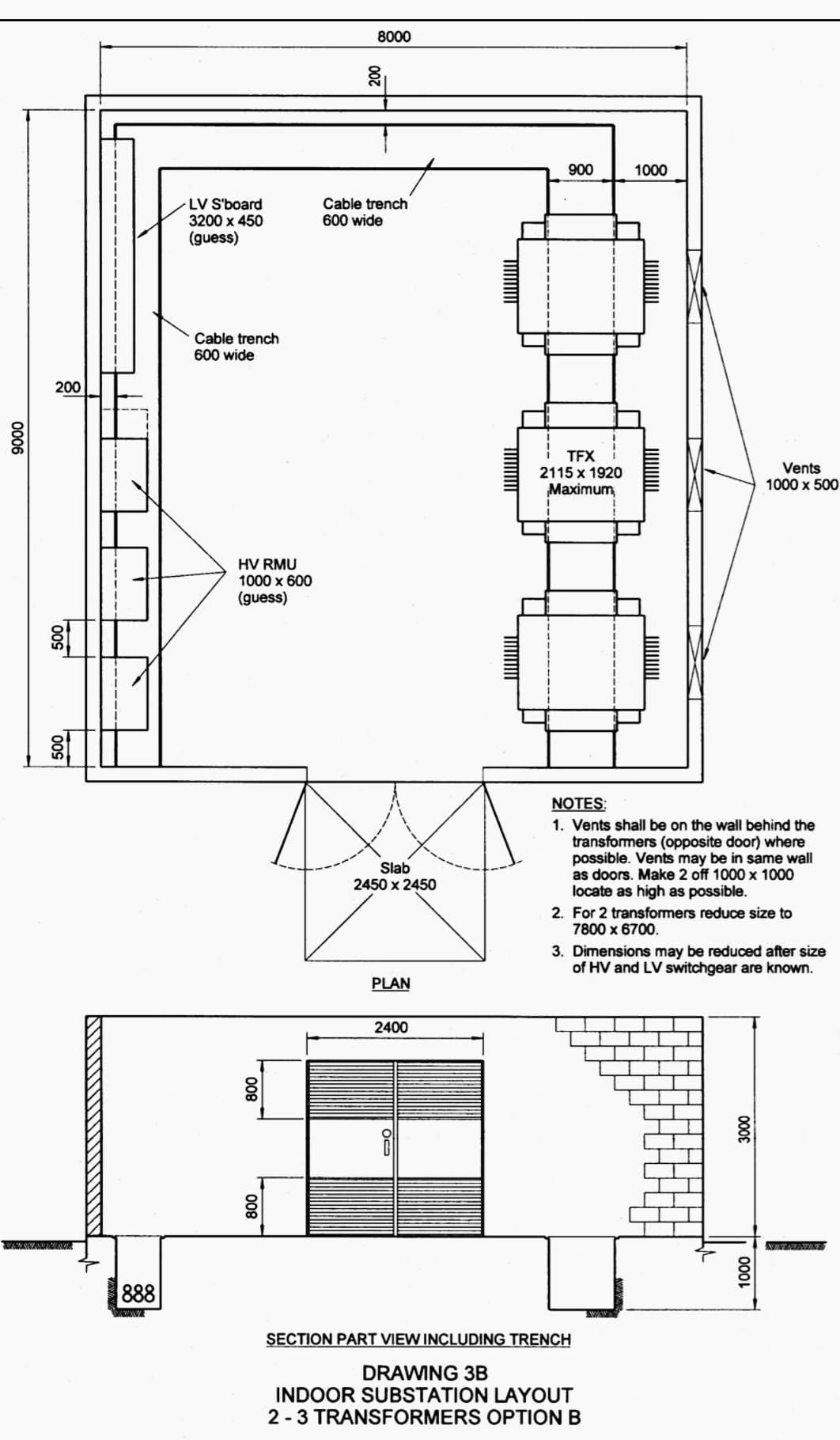 dimensions for electric substations