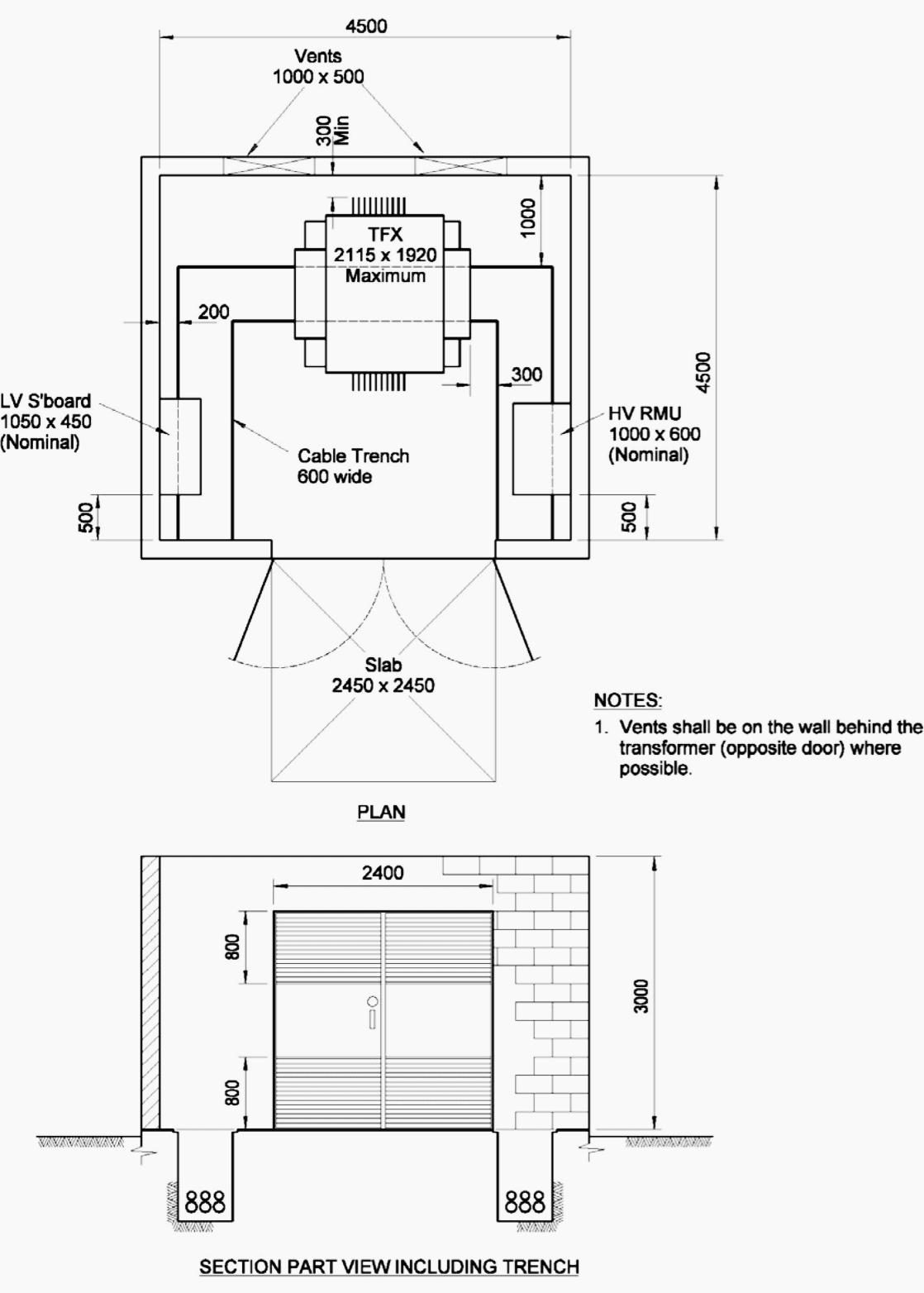 dimensions for electric substations