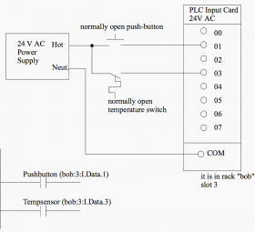 Guidelines for automating manufacturing systems with PLCs | EEP