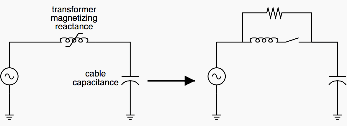 Simplified equivalent circuit of ferroresonance on a transformer with an ungrounded high-side connection