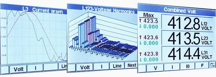 Power quality audit - measure power system parameters at various nodes